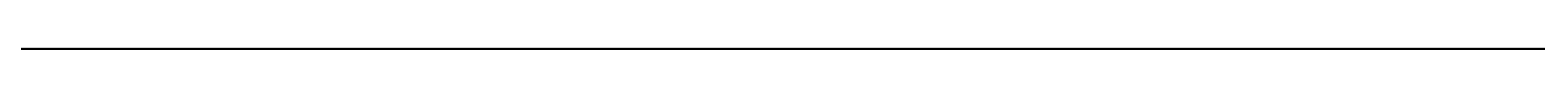 Figure 8.8: The result of a single call to cantor() is a single line.